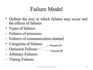 Failure Model
• Defines the way in which failures may occur and
the effects of failures
• Types of failures
- Failures of processes
- Failures of communication channel
• Categories of failures
- Omission Failures
- Arbitrary Failures:
- Timing Failures
Process OF
Channel OF
17Isha Padhy, Department of CSE
 