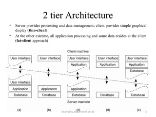 System models 2 in distributed system | PPT