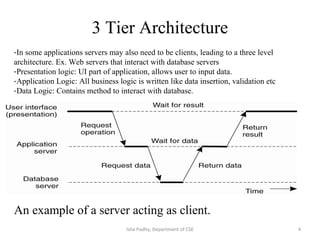 3 Tier Architecture
An example of a server acting as client.
-In some applications servers may also need to be clients, leading to a three level
architecture. Ex. Web servers that interact with database servers
-Presentation logic: UI part of application, allows user to input data.
-Application Logic: All business logic is written like data insertion, validation etc
-Data Logic: Contains method to interact with database.
Isha Padhy, Department of CSE 4
 