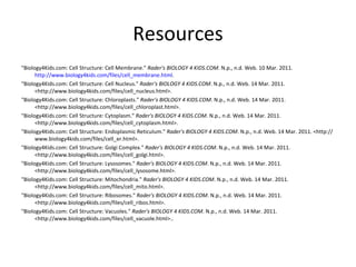 Resources "Biology4Kids.com: Cell Structure: Cell Membrane."  Rader's BIOLOGY 4 KIDS.COM . N.p., n.d. Web. 10 Mar. 2011.  http://www.biology4kids.com/files/cell_membrane.html . "Biology4Kids.com: Cell Structure: Cell Nucleus."  Rader's BIOLOGY 4 KIDS.COM . N.p., n.d. Web. 14 Mar. 2011. <http://www.biology4kids.com/files/cell_nucleus.html>.  "Biology4Kids.com: Cell Structure: Chloroplasts."  Rader's BIOLOGY 4 KIDS.COM . N.p., n.d. Web. 14 Mar. 2011. <http://www.biology4kids.com/files/cell_chloroplast.html>.  "Biology4Kids.com: Cell Structure: Cytoplasm."  Rader's BIOLOGY 4 KIDS.COM . N.p., n.d. Web. 14 Mar. 2011. <http://www.biology4kids.com/files/cell_cytoplasm.html>.  "Biology4Kids.com: Cell Structure: Endoplasmic Reticulum."  Rader's BIOLOGY 4 KIDS.COM . N.p., n.d. Web. 14 Mar. 2011. <http://www.biology4kids.com/files/cell_er.html>.  "Biology4Kids.com: Cell Structure: Golgi Complex."  Rader's BIOLOGY 4 KIDS.COM . N.p., n.d. Web. 14 Mar. 2011. <http://www.biology4kids.com/files/cell_golgi.html>.  "Biology4Kids.com: Cell Structure: Lysosomes."  Rader's BIOLOGY 4 KIDS.COM . N.p., n.d. Web. 14 Mar. 2011. <http://www.biology4kids.com/files/cell_lysosome.html>.  "Biology4Kids.com: Cell Structure: Mitochondria."  Rader's BIOLOGY 4 KIDS.COM . N.p., n.d. Web. 14 Mar. 2011. <http://www.biology4kids.com/files/cell_mito.html>.  "Biology4Kids.com: Cell Structure: Ribosomes."  Rader's BIOLOGY 4 KIDS.COM . N.p., n.d. Web. 14 Mar. 2011. <http://www.biology4kids.com/files/cell_ribos.html>.  "Biology4Kids.com: Cell Structure: Vacuoles."  Rader's BIOLOGY 4 KIDS.COM . N.p., n.d. Web. 14 Mar. 2011. <http://www.biology4kids.com/files/cell_vacuole.html>.. 