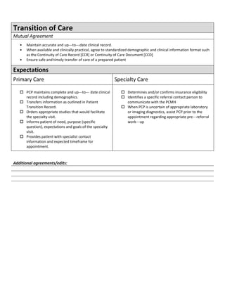 Transition of Care
Mutual Agreement
   •   Maintain accurate and up---to---date clinical record.
   •   When available and clinically practical, agree to standardized demographic and clinical information format such
       as the Continuity of Care Record [CCR] or Continuity of Care Document [CCD]
   •   Ensure safe and timely transfer of care of a prepared patient

Expectations
Primary Care                                                Specialty Care

    PCP maintains complete and up---to--- date clinical         Determines and/or confirms insurance eligibility
     record including demographics.                              Identifies a specific referral contact person to
    Transfers information as outlined in Patient                 communicate with the PCMH
     Transition Record.                                          When PCP is uncertain of appropriate laboratory
    Orders appropriate studies that would facilitate             or imaging diagnostics, assist PCP prior to the
     the specialty visit.                                         appointment regarding appropriate pre---referral
    Informs patient of need, purpose (specific                   work---up
     question), expectations and goals of the specialty
     visit.
    Provides patient with specialist contact
     information and expected timeframe for
     appointment.



Additional agreements/edits:
 