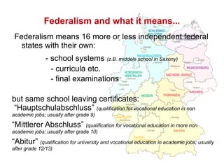 Federalism and what it means... Federalism means 16 more or less independent federal states with  their own: - school systems  (z.B. middele school in Saxony)   - curricula etc.   - final examinations but same school leaving certificates: “ Hauptschulabschluss”  (qualification for vocational education in non academic jobs; usually after grade 9) “ Mittlerer Abschluss”  (qualification for vocational education in more non academic jobs; usually after grade 10) “ Abitur”  (qualification for university and vocational education in academic jobs; usually after grade 12/13)   