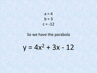 a = 4b = 3c = -12So we have the parabolay = 4x2 + 3x - 12