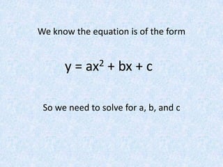 We know the equation is of the formy = ax2 + bx + cSo we need to solve for a, b, and c