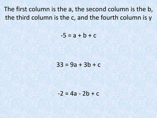 The first column is the a, the second column is the b, the third column is the c, and the fourth column is y-5 = a + b + c33 = 9a + 3b + c-2 = 4a - 2b + c