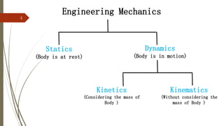 4
Engineering Mechanics
Dynamics
(Body is in motion)
Statics
(Body is at rest)
Kinetics
(Considering the mass of
Body )
Kinematics
(Without considering the
mass of Body )
 