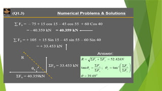 system of Forces Lecture 2.pptx ( Engineering Mechanics) | PPTX