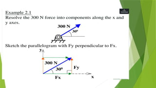 system of Forces Lecture 2.pptx ( Engineering Mechanics) | PPTX