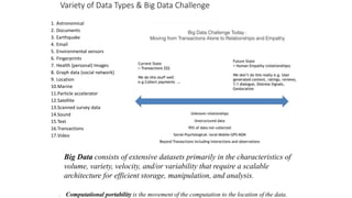 Variety of Data Types & Big Data Challenge
1. Astronomical
2. Documents
3. Earthquake
4. Email
5. Environmental sensors
6. Fingerprints
7. Health (personal) Images
8. Graph data (social network)
9. Location
10.Marine
11.Particle accelerator
12.Satellite
13.Scanned survey data
14.Sound
15.Text
16.Transactions
17.Video
Big Data consists of extensive datasets primarily in the characteristics of
volume, variety, velocity, and/or variability that require a scalable
architecture for efficient storage, manipulation, and analysis.
. Computational portability is the movement of the computation to the location of the data.
 