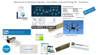 http://tacocopter.com/
New Sources of Information (Big data) : Social Media + Internet of Things  Innovations
7,919 40,204
2,003,254,102 51
Gridded Data Sources
 