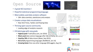 • A great NZ invention !
• Powerful statistical programming language
• Most widely used data analysis software
• 2M+ data scientists, statisticians and analysts
• Creates unique data visualizations
• New York Times, Twitter and Flowing Data
• Thriving open-source community
• Leading edge of analytics research
• Fill talent gap with new grads
• Highest paid IT skill (Dice.com, Jan 2014)
• Most-used data science language after SQL (O’Reilly, Jan 2014)
• Used by 70% of data miners (Rexer, Sep 2013)
• #15 of all programming languages (RedMonk, Jan 14)
• Growing faster than any other language (KDnuggets, Aug 13)
Open Source R
 