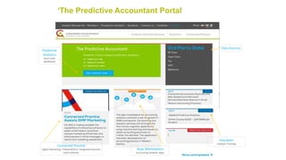 ‘The Predictive Accountant Portal
The Predictive Accountant Data Sources
Predictive
Analytics
Excel style
dashboard
Connected Practice
Digital Marketing / eNewsletters/ Integrated business
tools software
Apps Marketplace
Accounting Analytic Apps
Education
Analytic Training
 