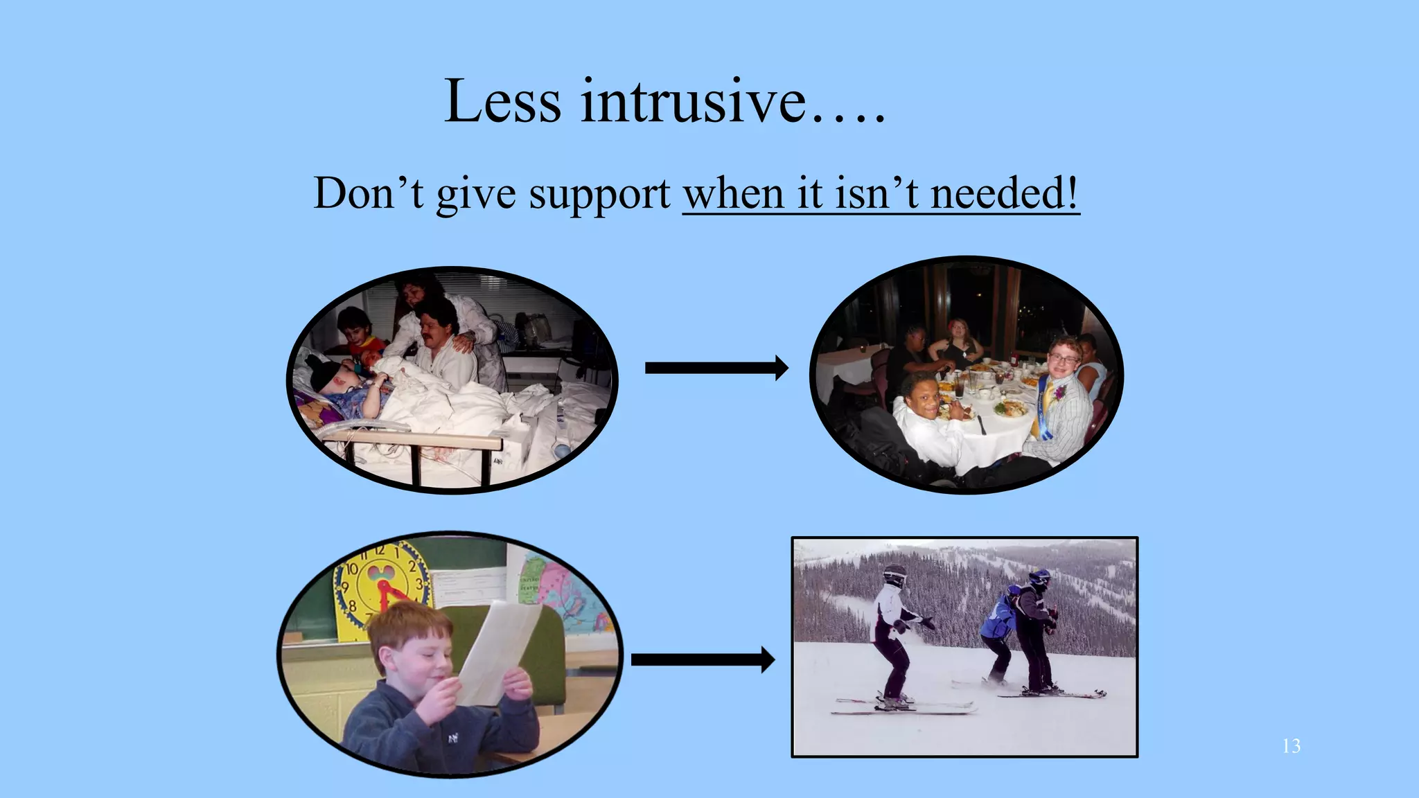 Less intrusive….
Don’t give support when it isn’t needed!
13
 