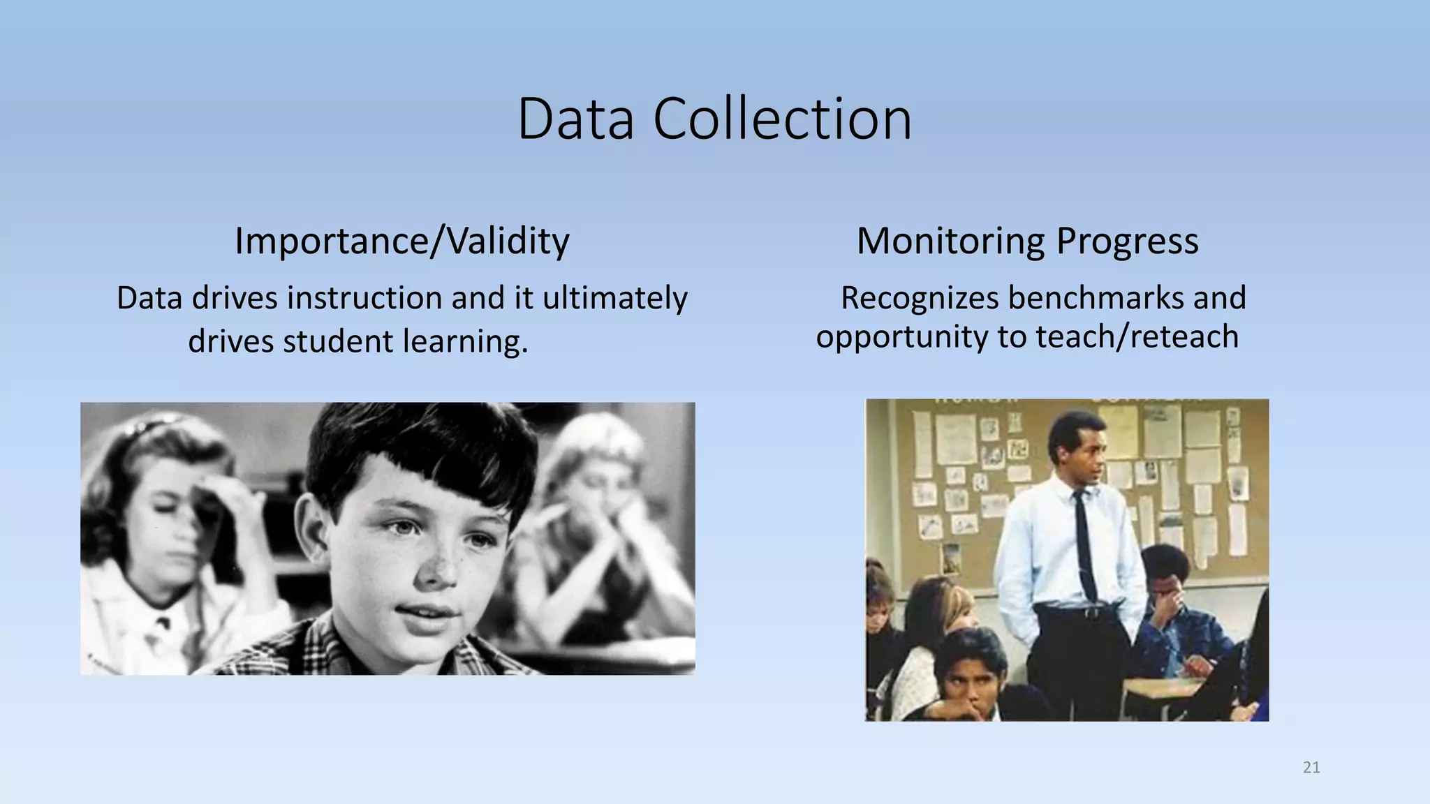 Data Collection
Importance/Validity
Data drives instruction and it ultimately
drives student learning.
Monitoring Progress
Recognizes benchmarks and
opportunity to teach/reteach
21
 