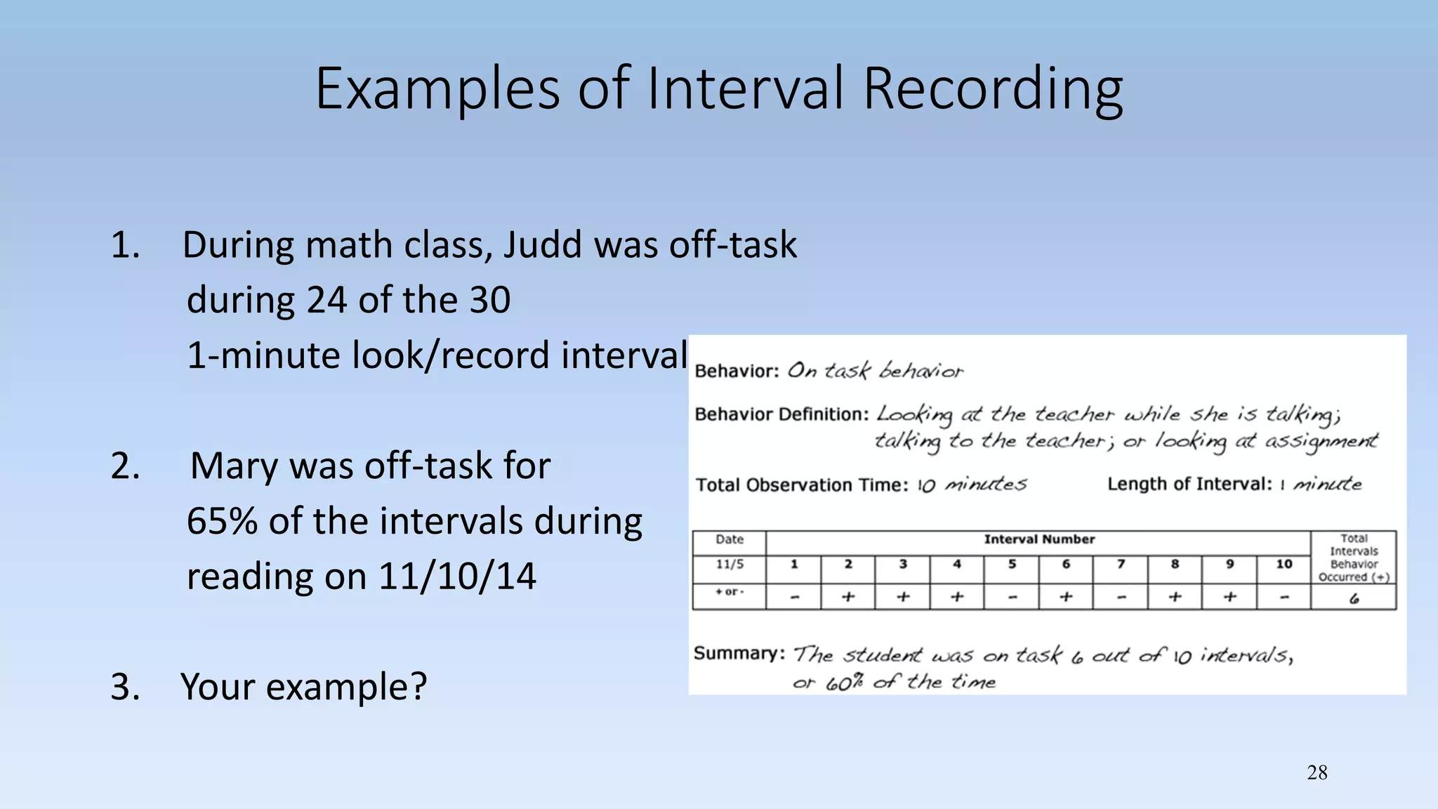 28
Examples of Interval Recording
1. During math class, Judd was off-task
during 24 of the 30
1-minute look/record intervals
2. Mary was off-task for
65% of the intervals during
reading on 11/10/14
3. Your example?
 