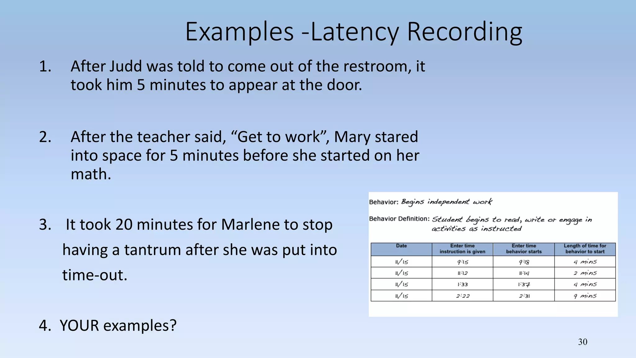 30
Examples -Latency Recording
1. After Judd was told to come out of the restroom, it
took him 5 minutes to appear at the door.
2. After the teacher said, “Get to work”, Mary stared
into space for 5 minutes before she started on her
math.
3. It took 20 minutes for Marlene to stop
having a tantrum after she was put into
time-out.
4. YOUR examples?
 