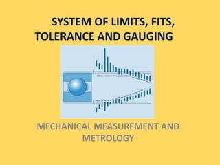 SYSTEM OF LIMITS, FITS,
TOLERANCE AND GAUGING
MECHANICAL MEASUREMENT AND
METROLOGY
 