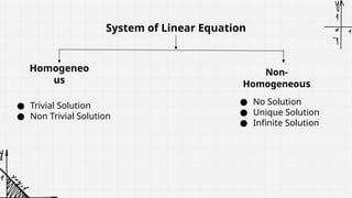 System of Linear Equation,homogenous and hetrogenous.pptx