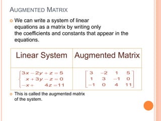 System of linear equation and matrices | PPT