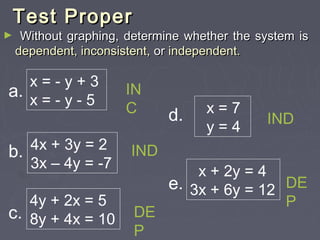 TTeesstt PPrrooppeerr 
► WWiitthhoouutt ggrraapphhiinngg,, ddeetteerrmmiinnee wwhheetthheerr tthhee ssyysstteemm iiss 
ddeeppeennddeenntt,, iinnccoonnssiisstteenntt,, oorr iinnddeeppeennddeenntt.. 
x = - y + 3 
a. x = - y - 5 
4x + 3y = 2 
3x – 4y = -7 b. 
4y + 2x = 5 
c. 8y + 4x = 10 
d. x = 7 
y = 4 
IN 
C 
IND 
DE 
P 
IND 
x + 2y = 4 
e. 3x + 6y = 12 DE 
P 
 