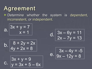 AAggrreeeemmeenntt 
►DDeetteerrmmiinnee wwhheetthheerr tthhee ssyysstteemm iiss ddeeppeennddeenntt,, 
iinnccoonnssiisstteenntt,, oorr iinnddeeppeennddeenntt.. 
3x + y = 7 
a. x = 1 
8 + 2y = 2x 
4y + 2x = 8 b. 
3x + y = 9 
c. y = 3x + 5 – 6x 
d. 3x – 6y = 11 
2x – 7y = 13 
3x – 4y = -5 
e. 9x – 12y = 8 
