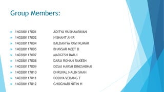 Group Members:
 140280117001 ADITYA VAISHAMPAYAN
 140280117002 NISHANT AHIR
 140280117004 BALDANIYA RAVI KUMAR
 140280117005 BHAVSAR MEET D
 140280117007 MARGESH DARJI
 140280117008 DARJI ROHAN RAKESH
 140280117009 DESAI HARSH DINESHBHAI
 140280117010 DHRUVAL NALIN SHAH
 140280117011 DODIYA VEDANG T
 140280117012 GHOGHARI NITIN H
 