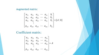Augmented matrix:
][3
2
1
321
3333231
2232221
1131211
bA
b
b
b
b
aaaa
aaaa
aaaa
aaaa
mmnmmm
n
n
n


















A
aaaa
aaaa
aaaa
aaaa
mnmmm
n
n
n


















321
3333231
2232221
1131211
Coefficient matrix:
 