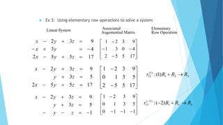  Ex 3: Using elementary row operations to solve a system
17552
53
932



zyx
zy
zyx
17552
43
932



zyx
yx
zyx
Linear System













17552
4031
9321












17552
5310
9321
Associated
Augemented Matrix
Elementary
Row Operation












1110
5310
9321
221
)1(
12 )1(: RRRr 
331
)2(
13 )2(: RRRr 
1
53
932



zy
zy
zyx
 