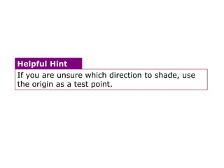 Helpful Hint
If you are unsure which direction to shade, use
the origin as a test point.
 