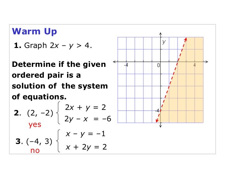 System Of Linear Inequalities