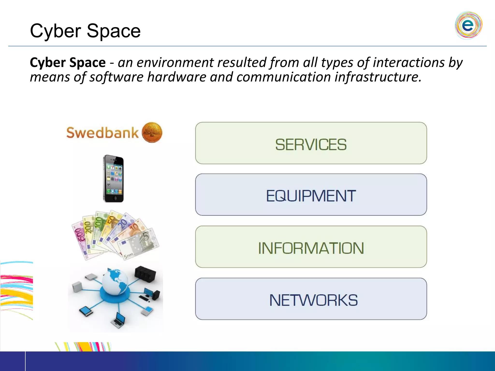 Cyber Space
Cyber Space - an environment resulted from all types of interactions by
means of software hardware and communication infrastructure.
 