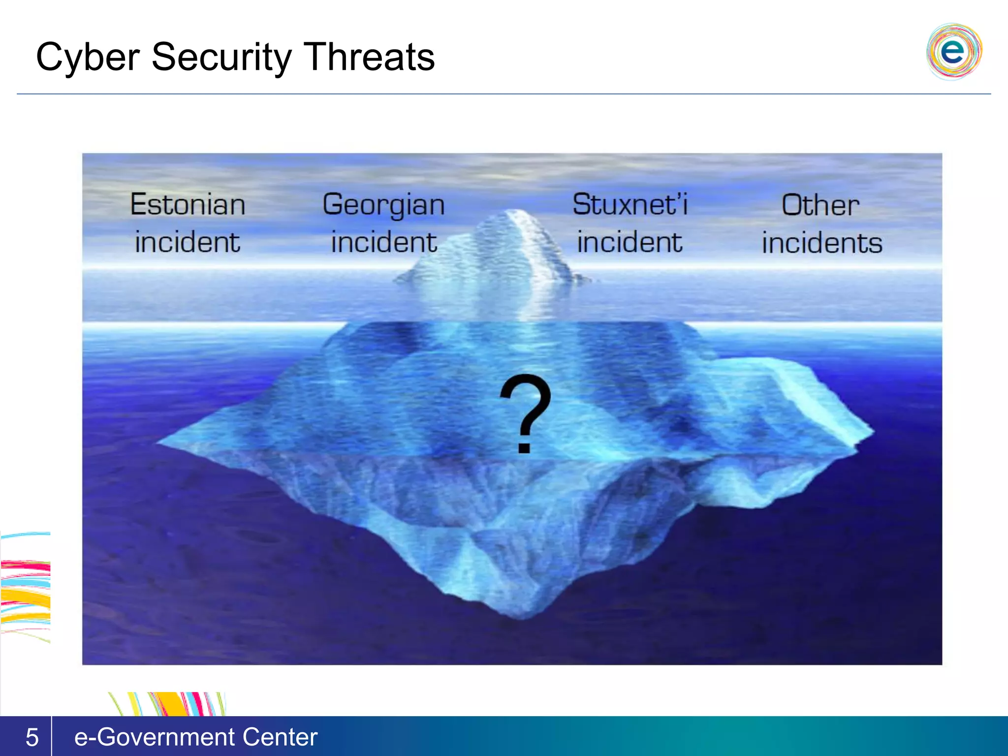 Cyber Security Threats
e-Government Center5
 
