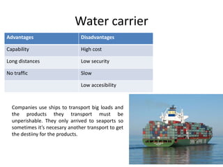 Water carrier
Advantages                     Disadvantages

Capability                     High cost

Long distances                 Low security

No traffic                     Slow

                               Low accesibility



  Companies use ships to transport big loads and
  the products they transport must be
  unperishable. They only arrived to seaports so
  sometimes it’s necesary another transport to get
  the destiiny for the products.
 