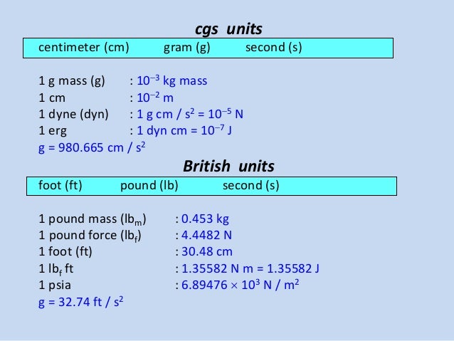 Download Square Meters To Acres Formula Converter Gan Vrogue co download-square-meters-to-acres-formula-converter-gan-vrogue-co