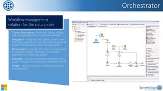 Orchestrator 
Custom Automation –build, test, debug, deploy, and manage automation in your environment. 
Integration–integrates with System Center, other Microsoft products, and non-Microsoft products to enable interoperability across the data center 
Orchestration–provides the tools for orchestration to combine software, hardware, and manual processes into a seamless system 
Extensible–provides extensible integration to any system through the Orchestrator Integration Toolkit 
Simple–Quick to install and configure, and start realizing value 
Workflow management solution for the data center  
