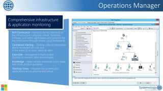 Operations Manager 
Rich Dashboards-monitors the key elements of the infrastructure–physical, virtual, hardware, software, and within applications and presents the key information through simple visual dashboards 
Centralized Alerting –OpsMgr collects information about monitored services andin the event of an issue, raises an alert 
Extensible–Management Packs enableOpsMgr to monitor other technologies 
Knowledge–Helps admins remediate issues faster with inbox product guidance 
Topology Views–Visualize key systems and applications across physical and virtual 
Comprehensive infrastructure & application monitoring  