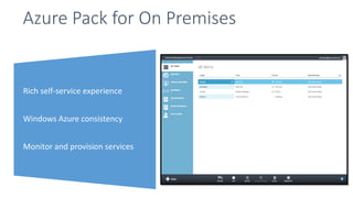 Azure Pack for On Premises 
Rich self-service experience 
Windows Azure consistency 
Monitor and provision services  