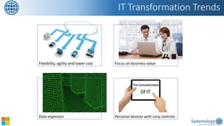 IT Transformation Trends 
Flexibility, agility and lower cost 
Focus on business value 
Data explosion 
Personal devices with corpcontrols  