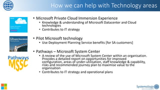 •Microsoft Private Cloud Immersion Experience 
•Knowledge & understanding of Microsoft Datacenter and Cloud technologies 
•Contributes to IT strategy 
•Pilot Microsoft technology 
•Use Deployment Planning Service benefits [for SA customers] 
•Pathways –Microsoft System Center 
•A review of the use of Microsoft System Center within an organisation. Provides a detailed report on opportunities for improved configuration, areas of under-utilisation, staff knowledge & capability, risks and recommended journey plan to maximise value to the organisation 
•Contributes to IT strategy and operational plans 
How we can help with Technology areas 
Pathways  