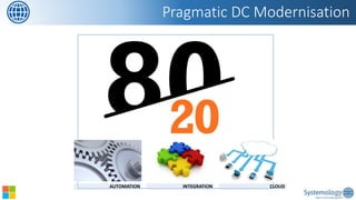 Pragmatic DC Modernisation 
AUTOMATION 
INTEGRATION 
CLOUD  
