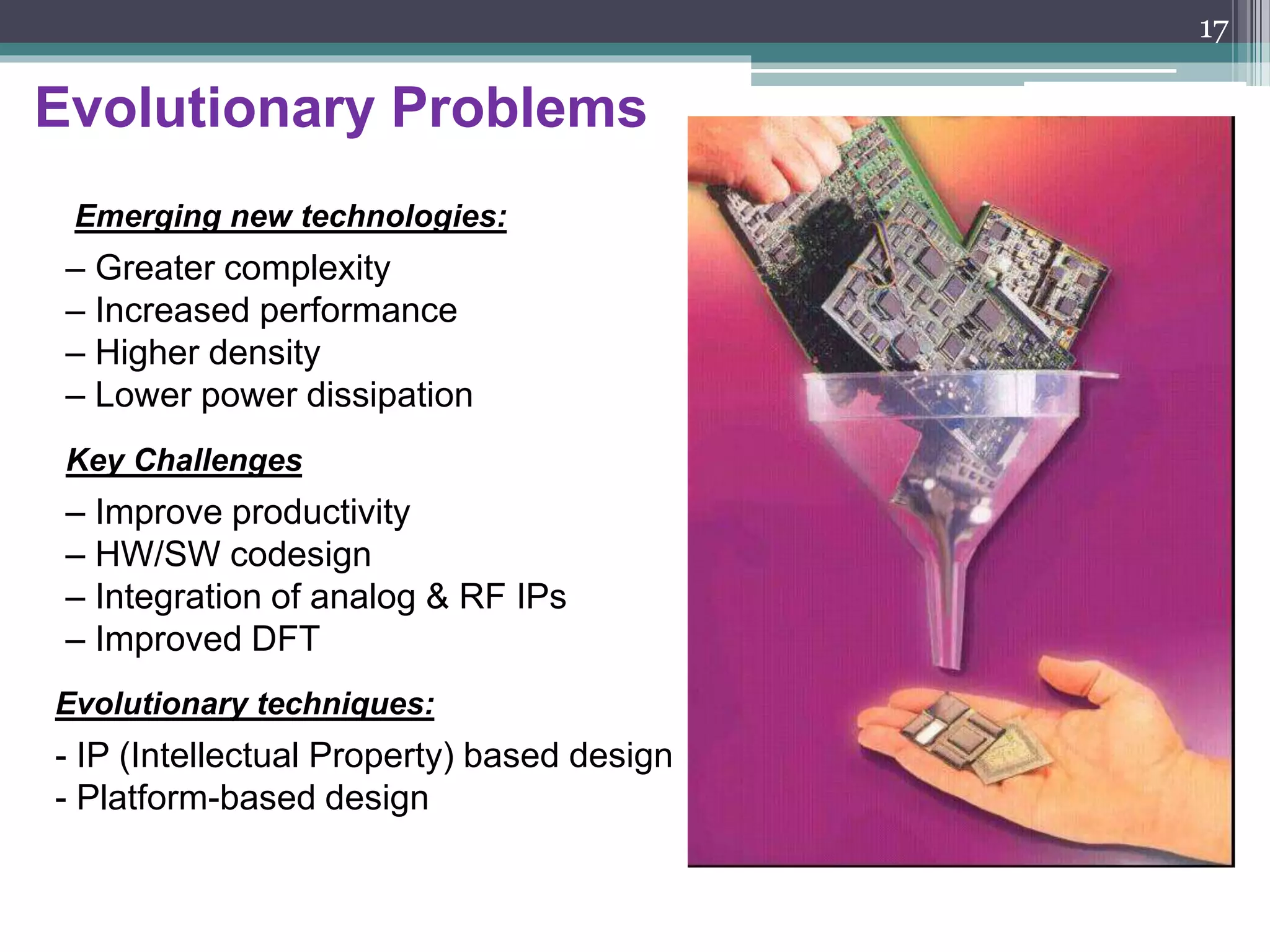 Power Supply
SDRAM SDRAMSRAM SRAMSRAM
L
C
Audio
Codec EPROM
SoC Concept cont…
17
 