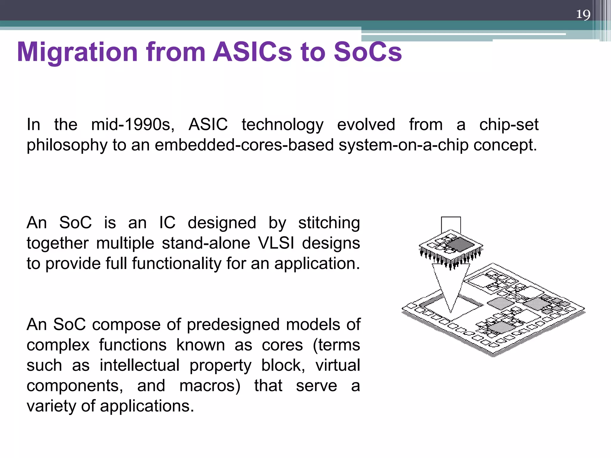 Migration from ASICs to SoCs
ASICs are logic chips designed by end customers to perform a
specific function for a desired application.
ASIC vendors supply libraries for each technology they provide. In
most cases, these libraries contain predesigned and preverified logic
circuits.
ASIC technologies are:
 gate array
 standard cell
 full custom
19
 