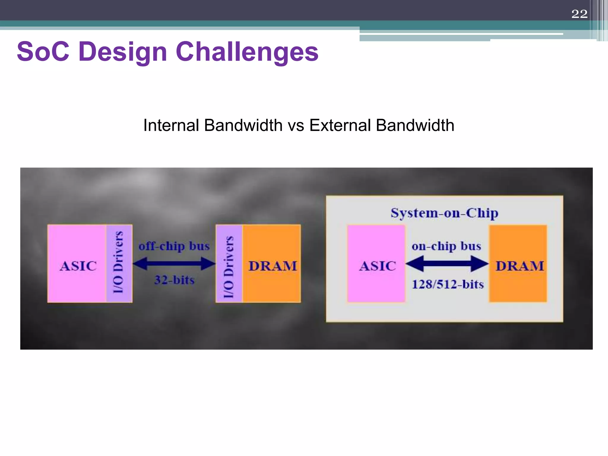 SoC Design Challenges
Why does it take longer to design SOCs compared to traditional ASICs?
We must examine factors influencing the degree of difficulty and Turn
Around Time (TAT) (the time taken from gate-level netlist to metal mask-
ready stage) for designing ASICs and SOCs.
For an ASIC, the following factors influence TAT:
• Frequency of the design
• Number of clock domains
• Number of gates
• Density
• Number of blocks and sub-blocks
The key factor that influences TAT for SOCs is system integration
(integrating different silicon IPs on the same IC).
22
 