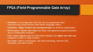 FPGA (Field-Programmable Gate Array)
• Definition: A reconfigurable chip that can be programmed after
manufacturing using hardware description languages (HDLs).
• Flexibility: Highly flexible and reprogrammable for different applications.
• Performance: Slower than ASICs but faster than general-purpose processors
due to configurable hardware.
• Cost: Lower upfront cost (no fabrication needed), but higher per-unit cost
compared to ASICs in large volumes.
• Use Cases: Used in prototyping, real-time processing, telecom (5G),
aerospace, and data centers.
 
