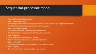 Sequential processor model
• Working of a Sequential Processor
• Step 1: Instruction Fetch
• The processor fetches the instruction from memory at the address in the Program Counter (PC).
• The PC is then incremented to point to the next instruction.
• Step 2: Instruction Decode
• The fetched instruction is decoded by the Control Unit.
• The CU determines what operation the instruction represents.
• Step 3: Execute
• The ALU performs computations (if needed).
• Memory may be accessed for data load/store operations.
• Step 4: Write Back
• The result of the operation is written back to a register or memory.
• Step 5: Repeat
• The next instruction is fetched, and the cycle repeats.
 