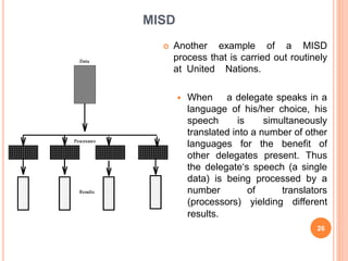 MISD
 Another example of a MISD
process that is carried out routinely
at United Nations.
 When a delegate speaks in a
language of his/her choice, his
speech is simultaneously
translated into a number of other
languages for the benefit of
other delegates present. Thus
the delegate‘s speech (a single
data) is being processed by a
number of translators
(processors) yielding different
results.
26
 