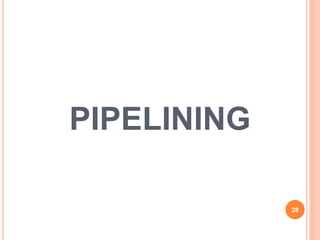 PIPELINING
28
 