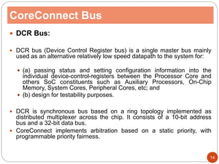 CoreConnect Bus
 DCR Bus:
 DCR bus (Device Control Register bus) is a single master bus mainly
used as an alternative relatively low speed datapath to the system for:
 (a) passing status and setting configuration information into the
individual device-control-registers between the Processor Core and
others SoC constituents such as Auxiliary Processors, On-Chip
Memory, System Cores, Peripheral Cores, etc; and
 (b) design for testability purposes.
 DCR is synchronous bus based on a ring topology implemented as
distributed multiplexer across the chip. It consists of a 10-bit address
bus and a 32-bit data bus.
 CoreConnect implements arbitration based on a static priority, with
programmable priority fairness.
14
 