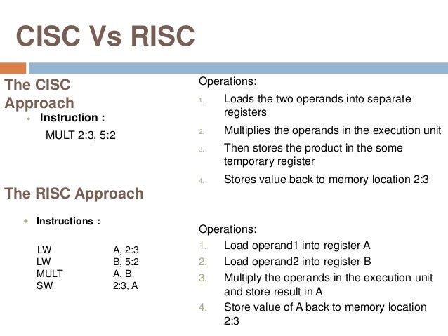 risc vs cisc