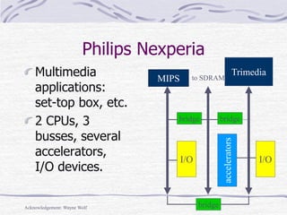 Philips Nexperia
Multimedia
applications:
set-top box, etc.
2 CPUs, 3
busses, several
accelerators,
I/O devices.
MIPS
Trimedia
bridge
to SDRAM
bridge
bridge
I/O I/O
accelerators
Acknowledgement: Wayne Wolf
 